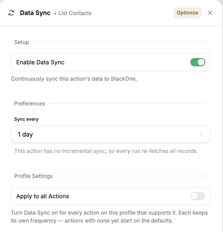 Data Sync panel for a List Contacts action, with sync turned on and set to run every day