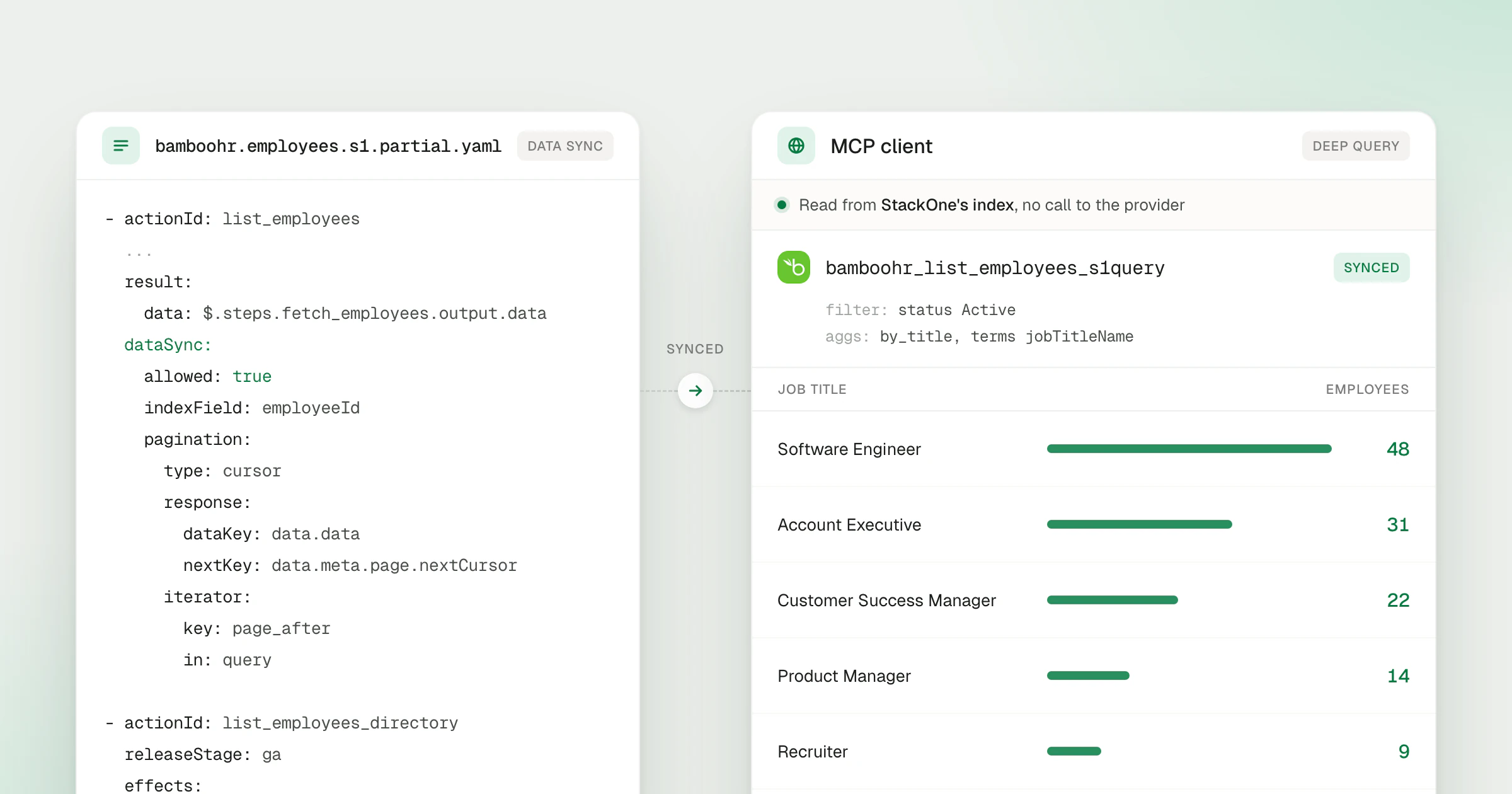 Deep Query: Search and Aggregate Synced Data