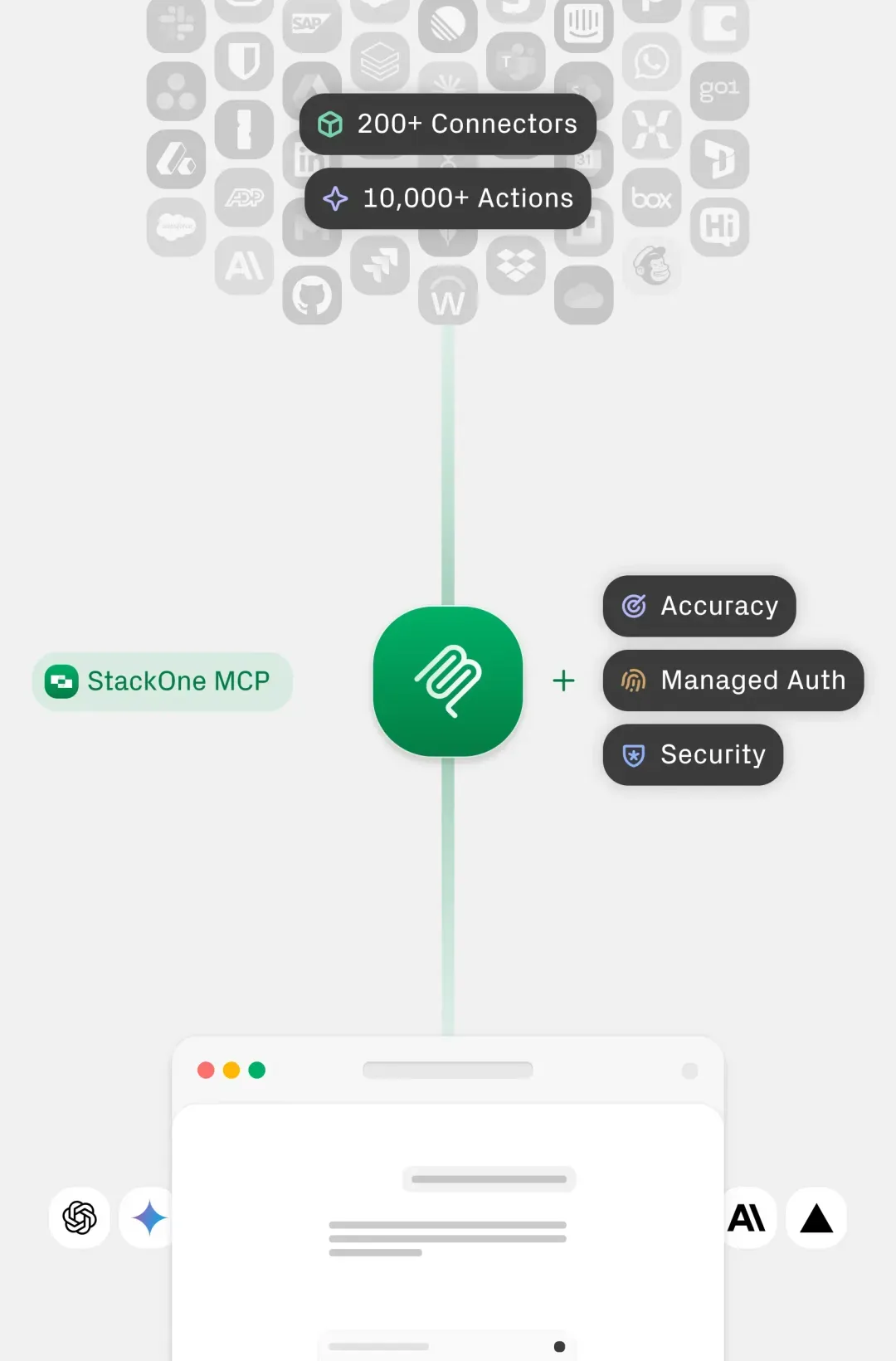 StackOne MCP Servers product visualization