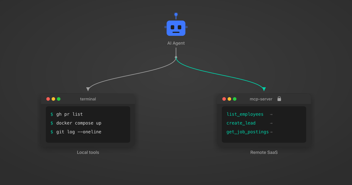 MCP vs CLI for AI Agents: When Each One Wins | StackOne