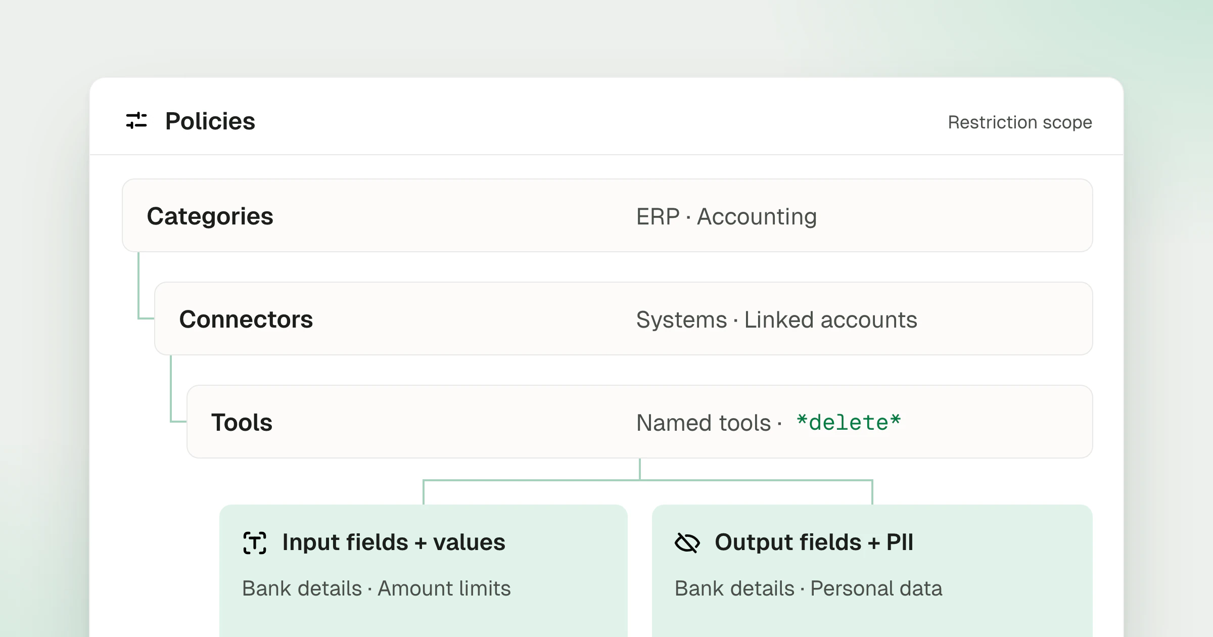 Policies: Agent Tools, Fields and Values