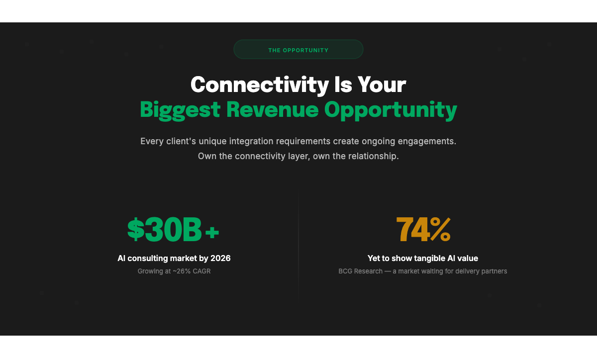 How AI Consultancies Can Get Their Clients' Agents Out of Pilot Purgatory