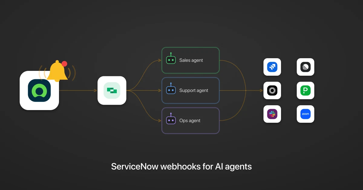 ServiceNow webhooks for AI agents: turn IT service events into cross-app agentic workflows